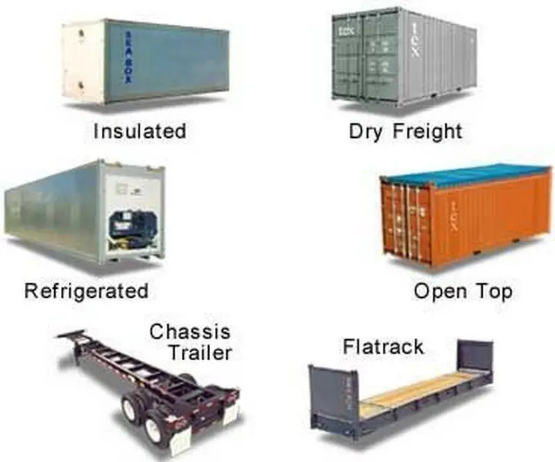 How to Get a Shipping Container - decide what kind you want