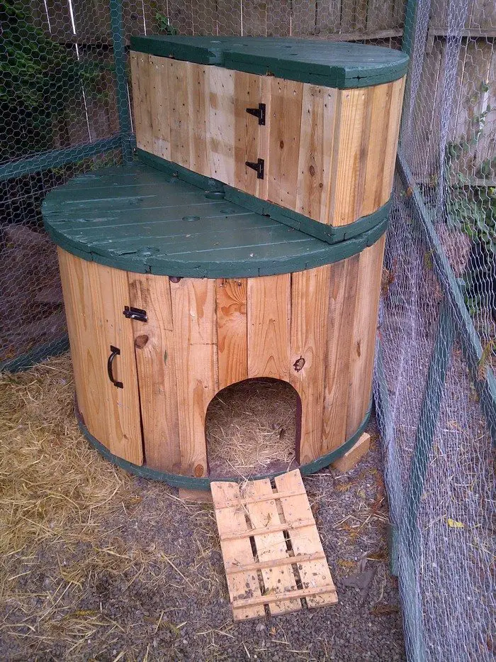 Cable Spool Duck House with Storage