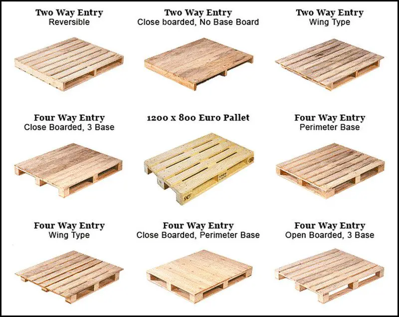 The most common single use pallet types